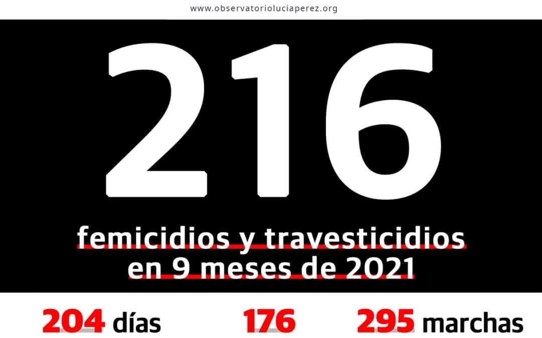 153 funcionarios públicos denunciados por violencia de género