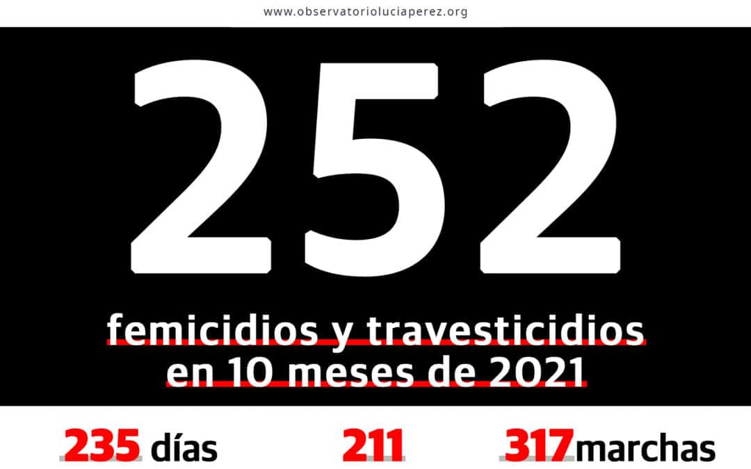 Femicidios con denuncias previas: quién es responsable